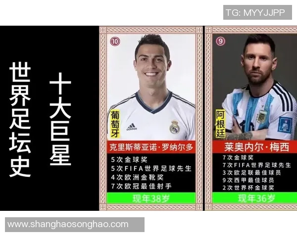 全球十大足球球星排名揭秘 谁是各国足球的代表人物